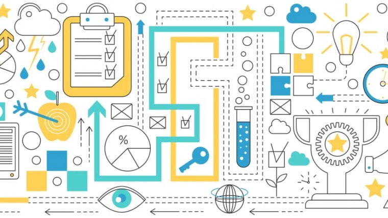 Google Ads Management