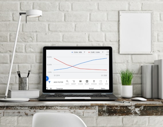 Google Ads Industries